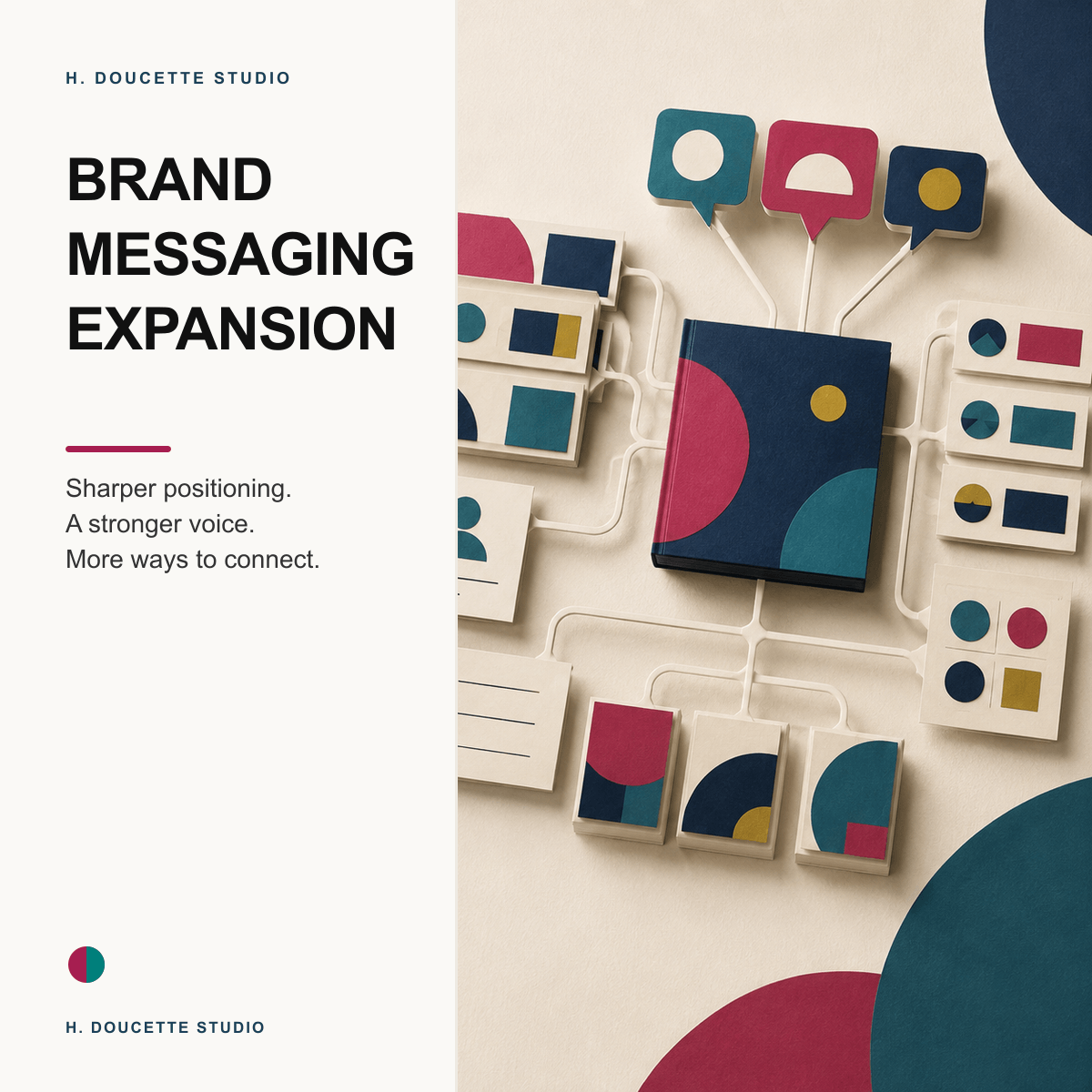 Brand Messaging Expansion — Brand Launch Add-On