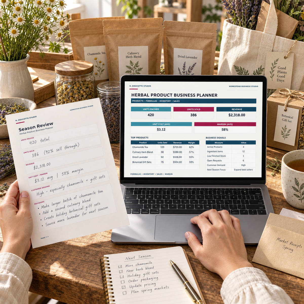 Botanical maker reviewing seasonal sales, customer demand, and next-season decisions
