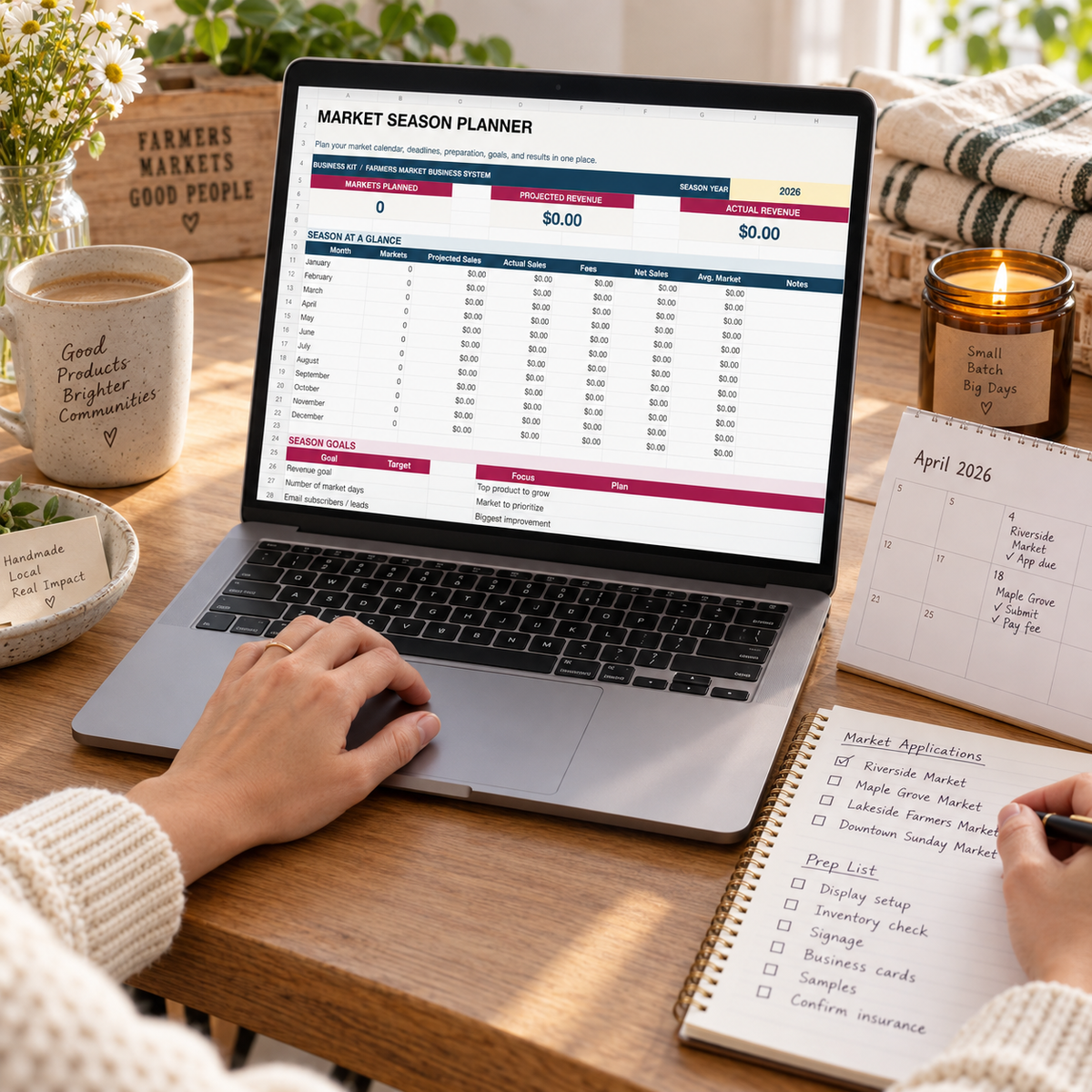 Market Season Planner dashboard in use by a farmers market vendor